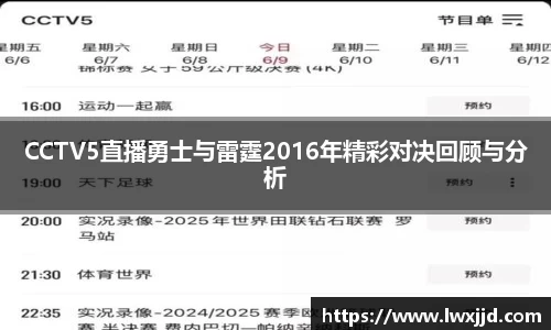 CCTV5直播勇士与雷霆2016年精彩对决回顾与分析