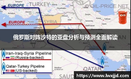 俄罗斯对阵沙特的亚盘分析与预测全面解读